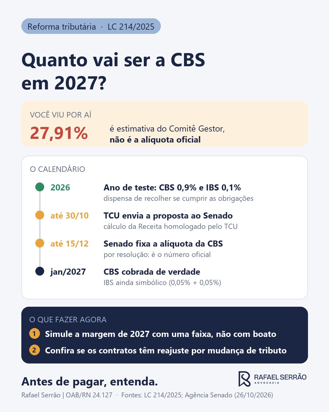 Resumo visual: Quanto vai ser a CBS em 2027? Antes de pagar, entenda.
