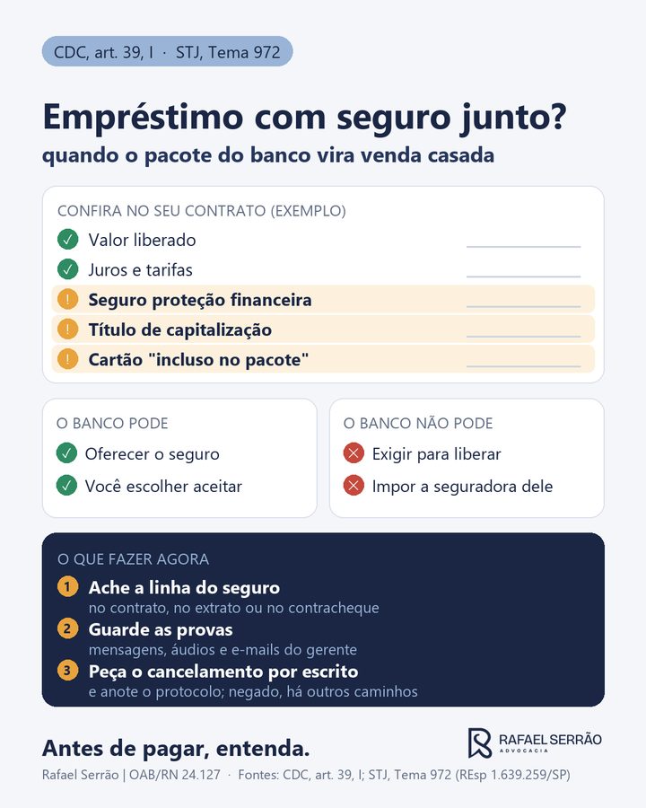 Resumo visual: Pegou empréstimo e veio um seguro junto? Antes de pagar, entenda.